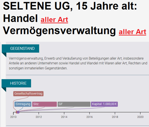 Gmbh 15 jahre als - ug,